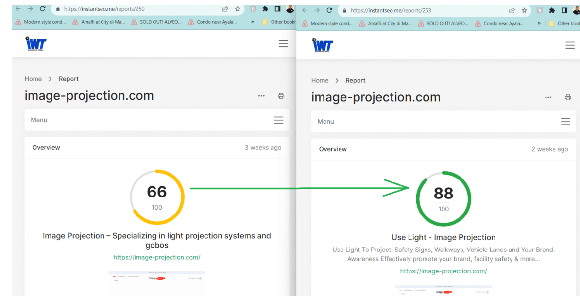 The Power of SEO: How Image Projection Skyrocketed Online Visibility